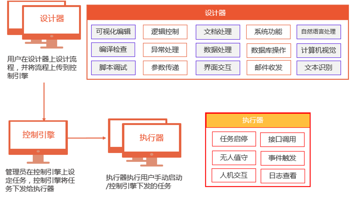 数字员工1.png